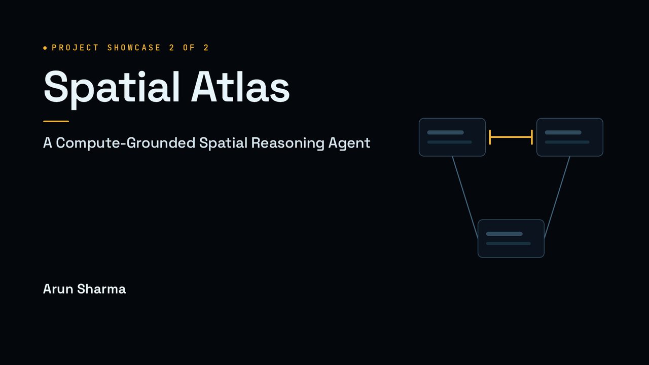 Title card for the Spatial Atlas talk, Project showcase 2 of 2
